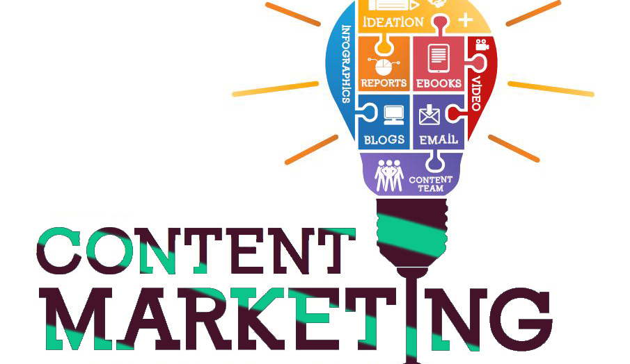 content marketing