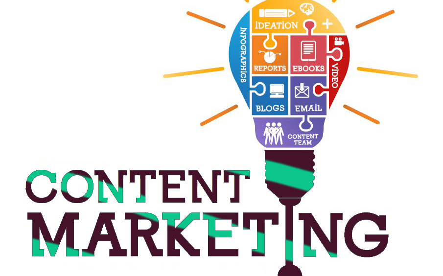 content marketing